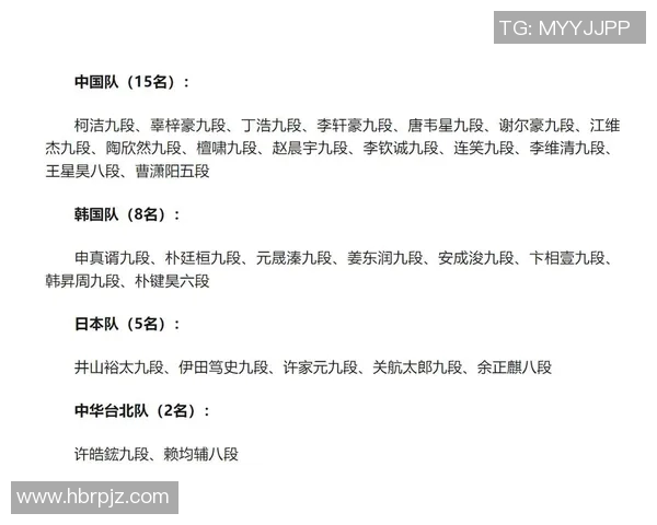 北京篮球队在杯赛中的意识表现分析与战术探讨
